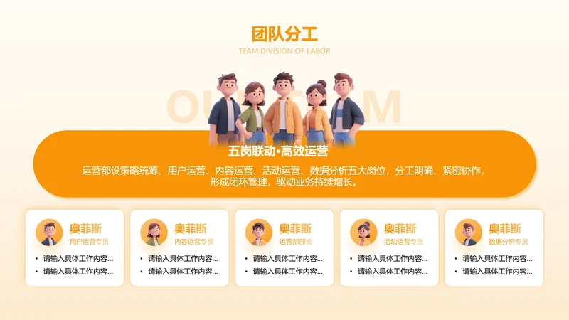 团队分工-橙色简约风工作汇报关系页PPT单页
