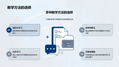 艺术教育创新策略