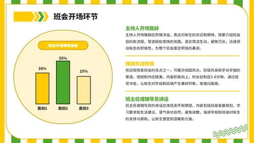 黄绿色插画风你好新同学主题班会PPT模板