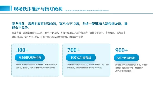 蓝色简约风端午赛龙舟PPT模板