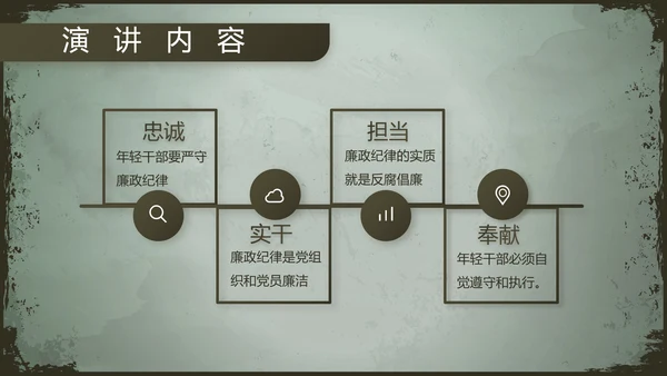 军事部队职能使命教育PPT动态模板