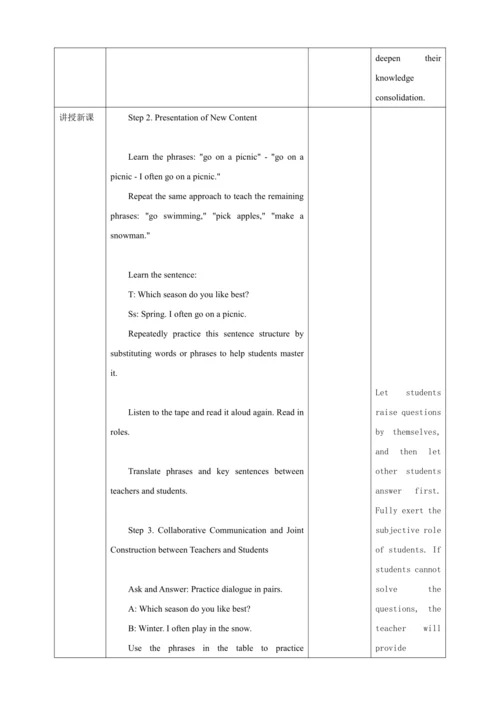 Unit 2 My favourite season Part B let’s learn 全英文教