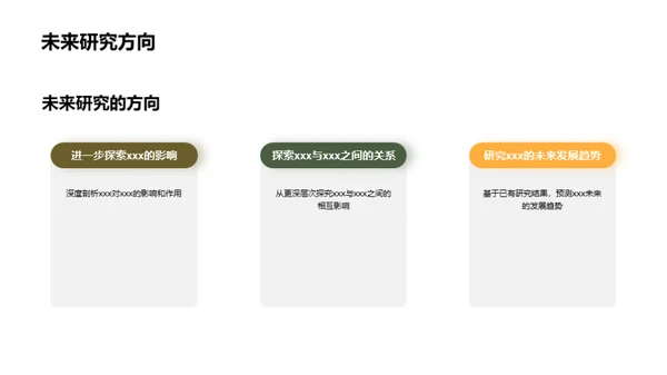 博士之路：研究路径解析