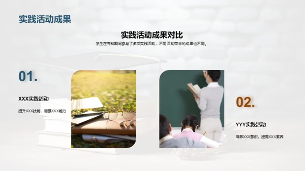 专科学习之路