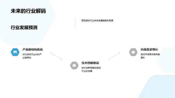 游戏行业投资策略