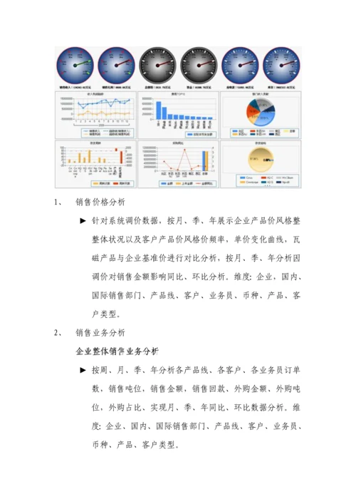 公司信息化数据分析需求.docx