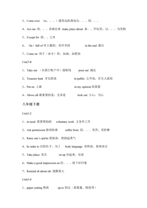 深圳牛津英语新版七至九年级单词表内短语.docx