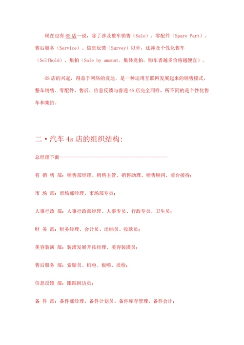 汽车四S店岗位职责.docx