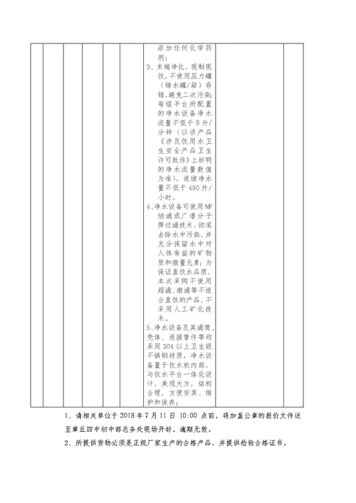 教体局及下属学校采购询价公告（供应信息）