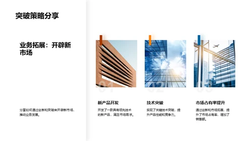 研发之道：激活创新