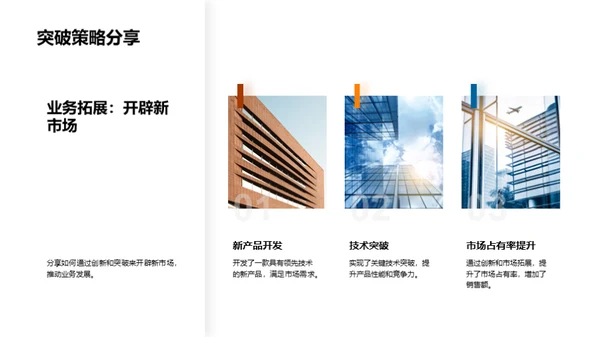 研发之道：激活创新