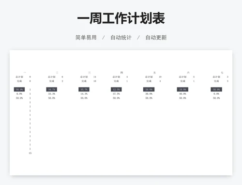 一周工作计划表