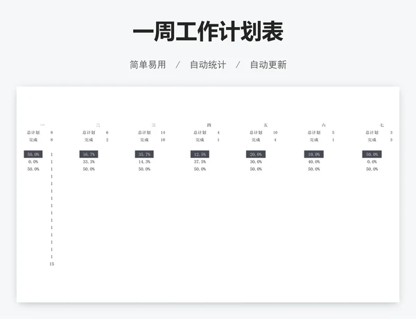 一周工作计划表