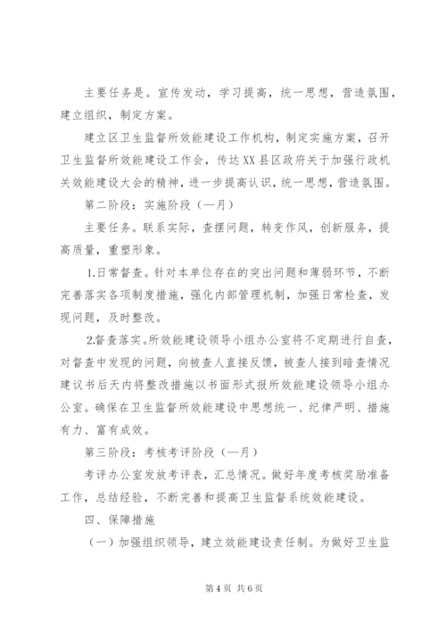 卫生监督所加强机关效能建设工作方案.docx