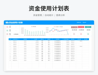 资金使用计划表