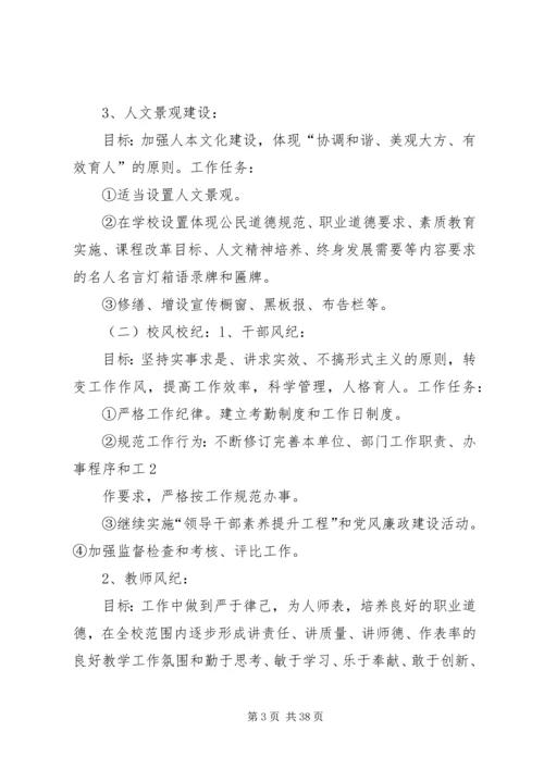 白竹校园文化建设整体规划方案.docx