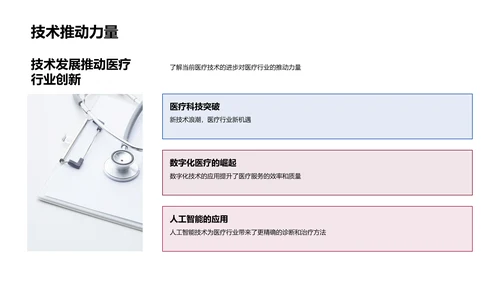 医疗技术市场分析