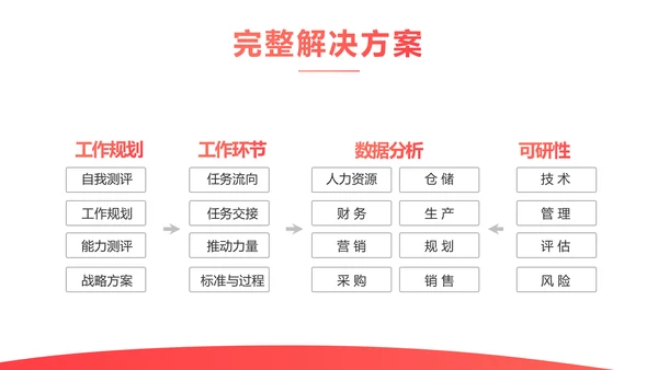 消防防火知识安全演讲动态PPT模板
