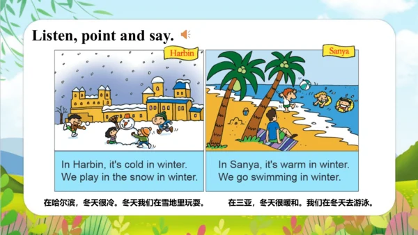 Module 7 Unit 2 It's warm today 课件(共47张PPT)
