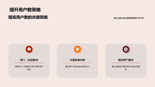 双十二游戏营销创新