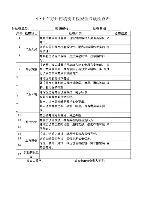 附件：工程施工安全专项检查表