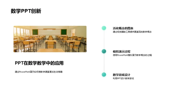 创新数学教学