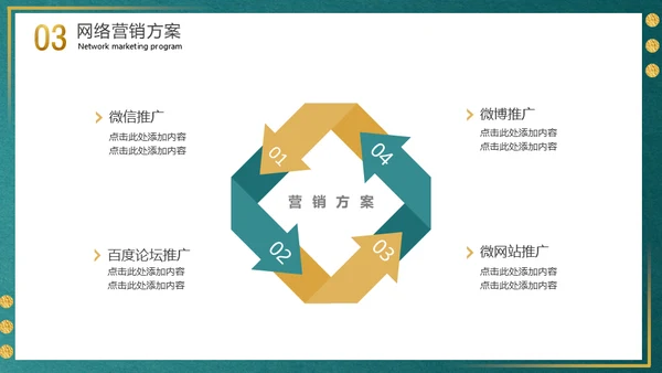简约金色大气商务计划书通用PPT模板