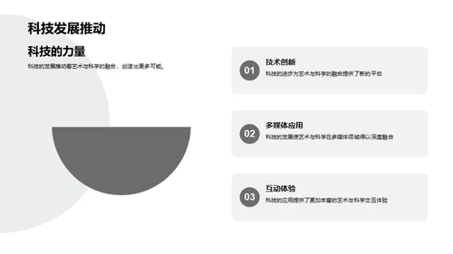 融合艺术与科学