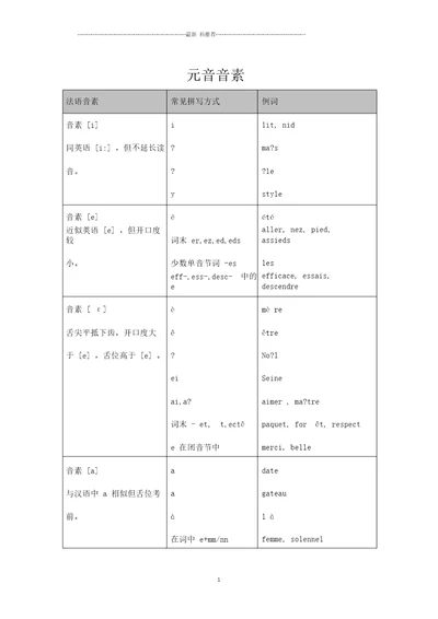 法语发音规则表