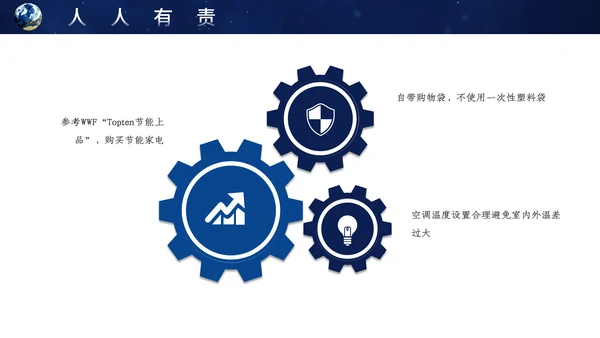 地球一小时宣传介绍通用PPT模板