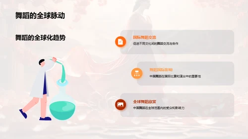 舞动中华：传统与现代的交融