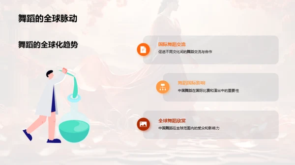 舞动中华：传统与现代的交融