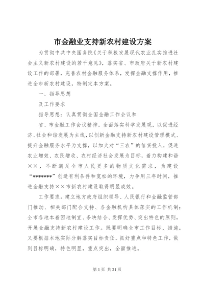 市金融业支持新农村建设方案.docx