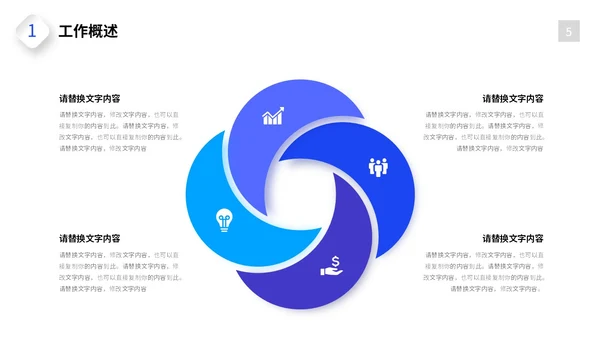 日出励志风销售工作总结商业项目汇报PPT
