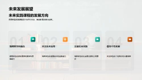 探究实践教学成效