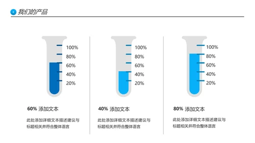 化学实验室医疗科技工业科研宣传PPT模板