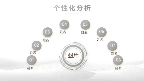 公司企业品牌化妆品介绍宣传PPT
