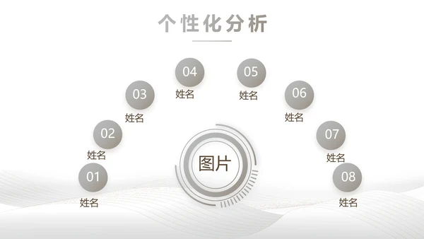 公司企业品牌化妆品介绍宣传PPT