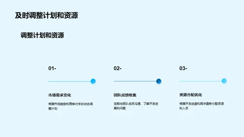 游戏设计：创新之道