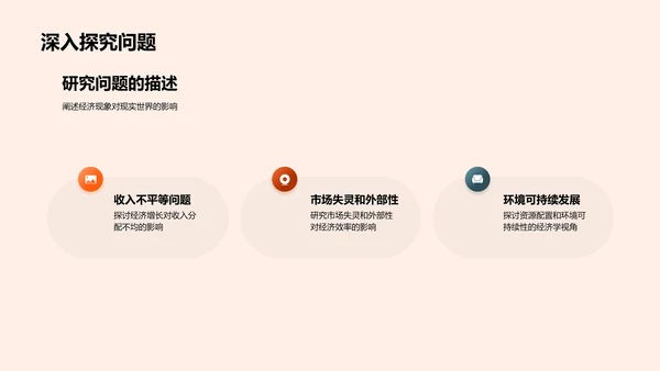 研究答辩报告PPT模板