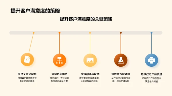 家居行业的数字蜕变