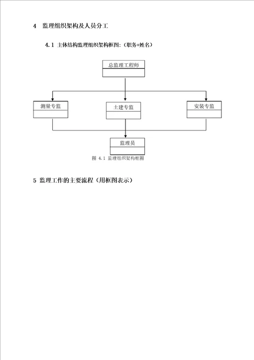 房屋建筑工程主体结构监理实施细则模板