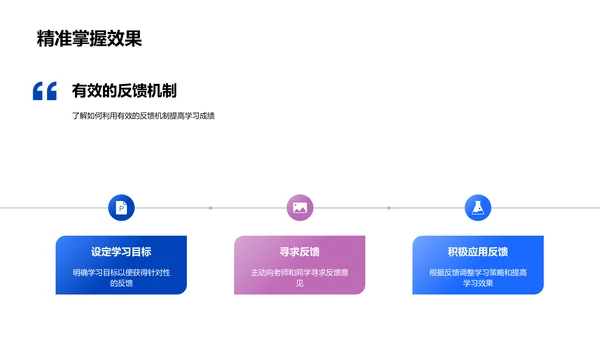 高中学习规划导向