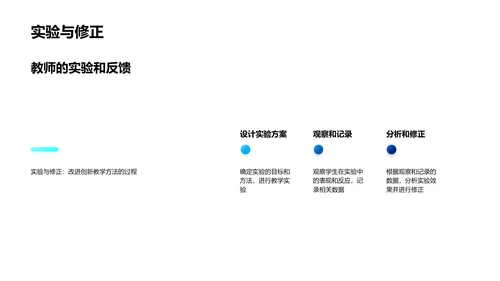 教学创新实施报告PPT模板