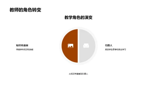 师生共进的旅程