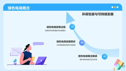 蓝色3D风石油化工行业年中总结汇报PPT模板