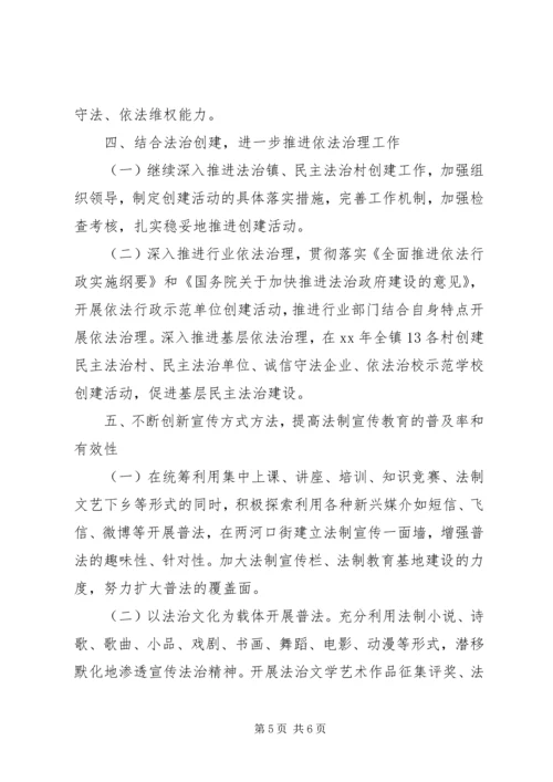 乡镇年度普法工作计划.docx