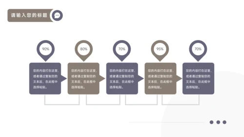 紫色图文实用欧美销售数据分析PPT模板
