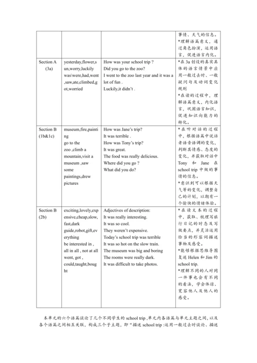 人教版七下 Unit 11 How was your school trip单元整体教学分析+作业设
