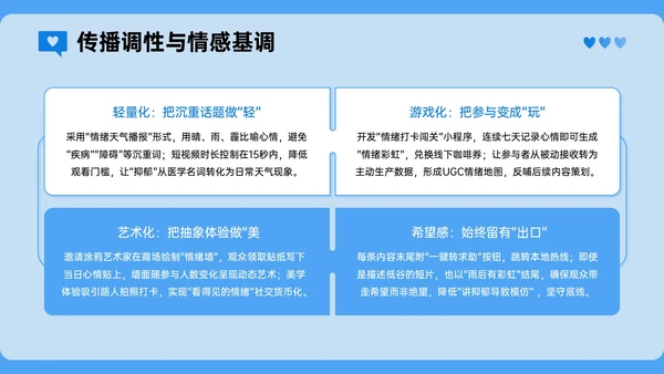蓝色插画风心理健康宣传讲座PPT模板